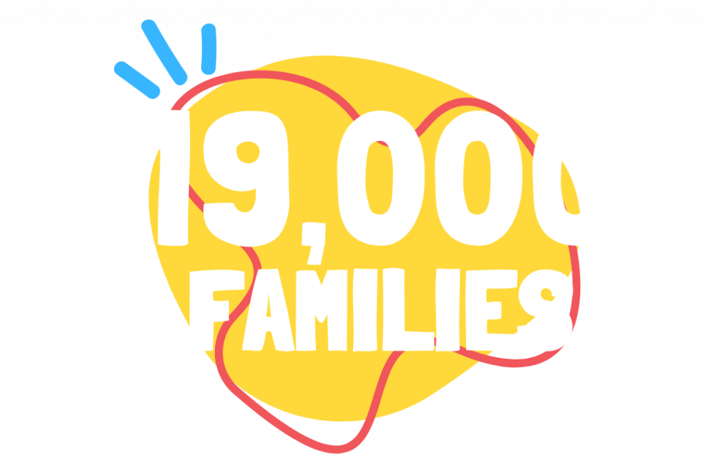 19 000 families